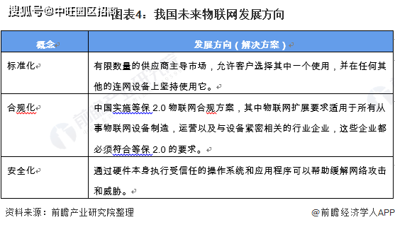 利达光电最新动态，发展态势及前景展望