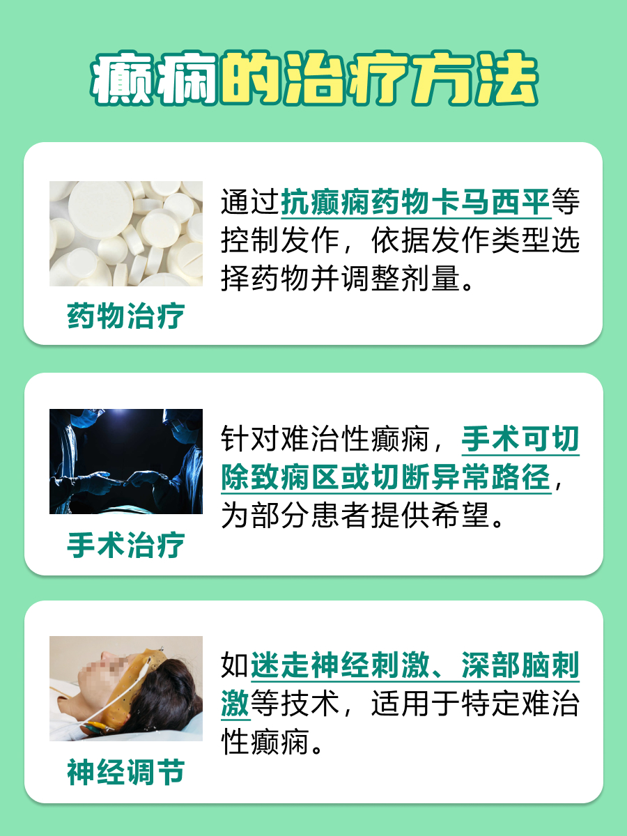 治癫痫最新疗法揭秘，创新疗法助力癫痫患者康复之路