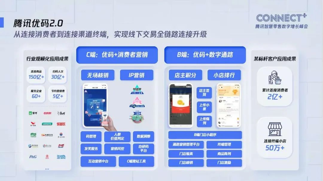 万彩吧最新玄机图，高科技产品重塑未来生活体验