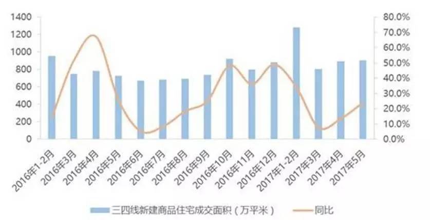 南昌市房价最新走势,南昌市房价最新走势，巷弄深处的秘密宝藏与城市的房价涟漪