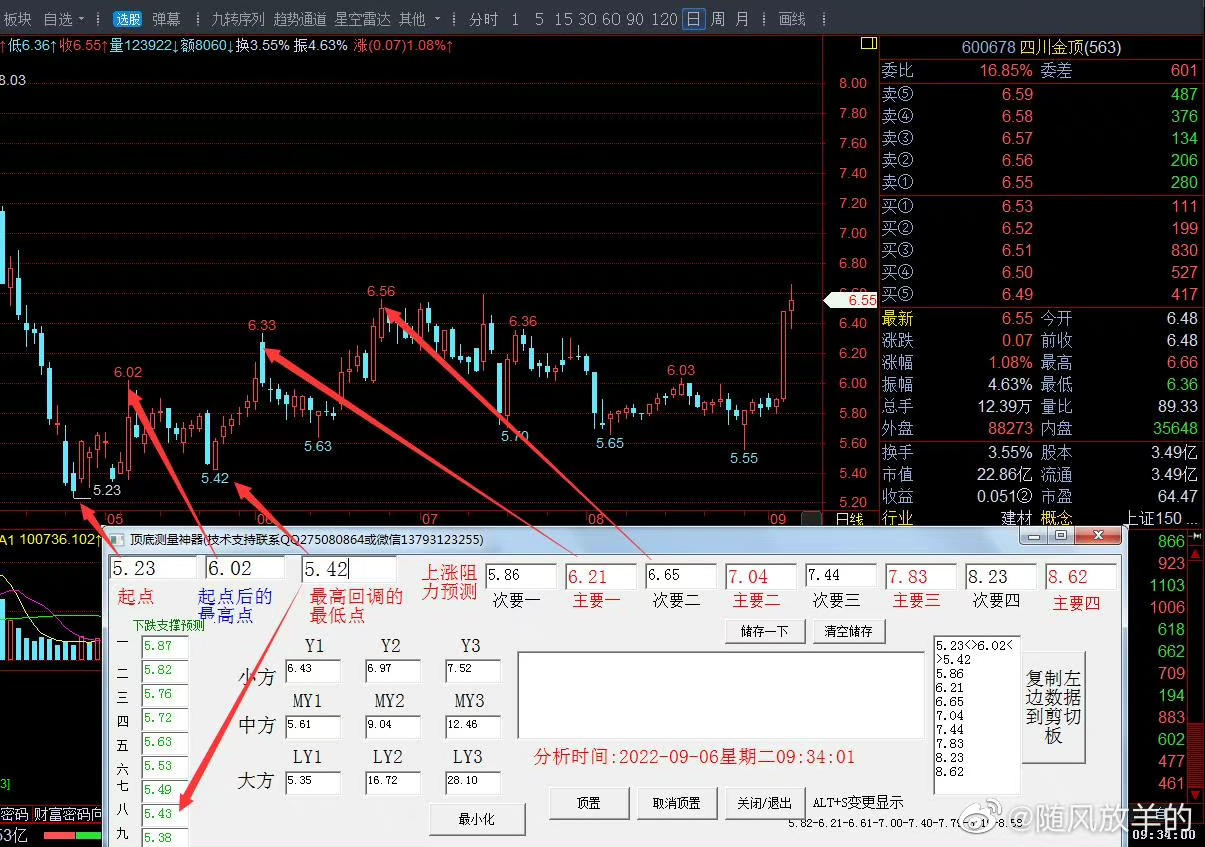 财经新闻速递，最新股票动态、市场洞察与股市动态跟踪