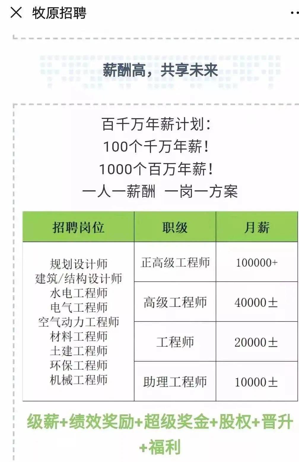 最新猪场技术员招聘启幕，开启职业新篇章，实现梦想与自信飞跃