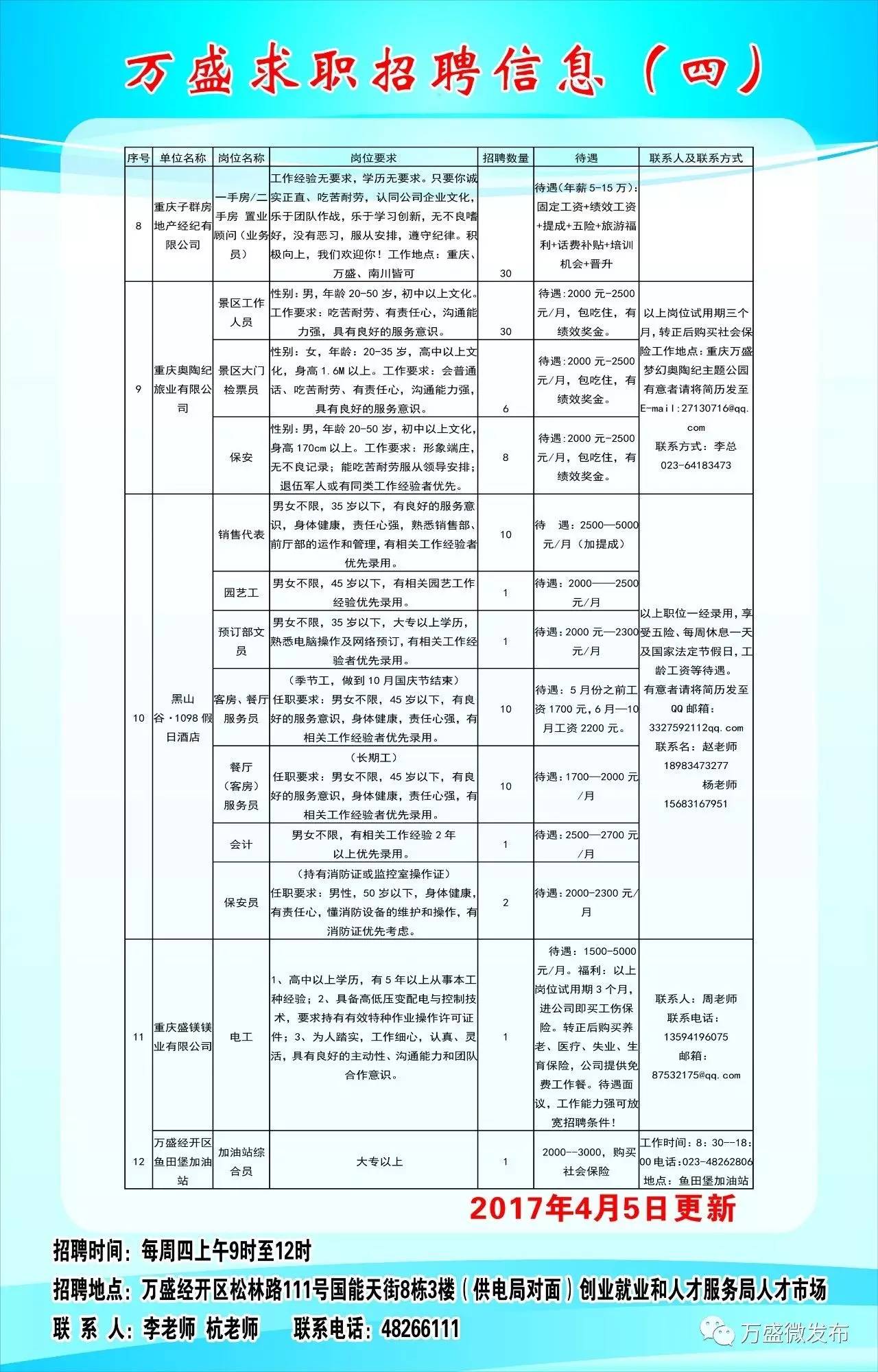 左各庄镇最新招聘信息汇总，获取指南与职位更新速递