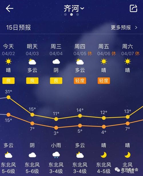 齐河县最新天气预报🌦️实时更新