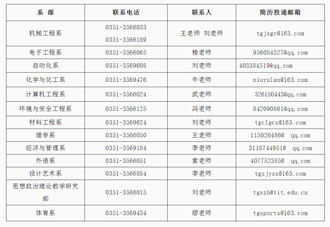 沈阳喷漆工招聘启事，彩色梦想与温暖友情的呼唤