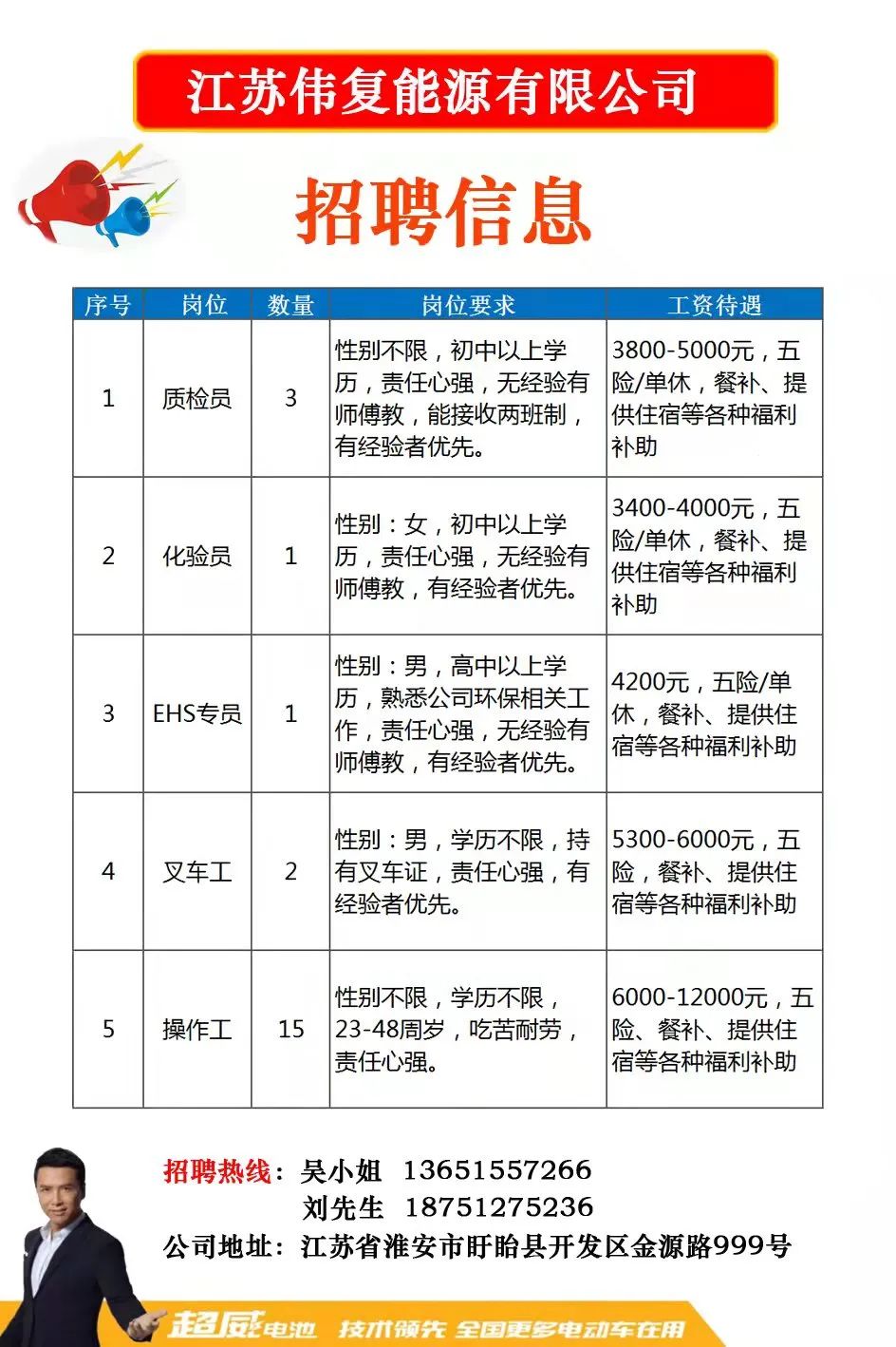 宝应工厂最新招聘岗位解析与观点论述