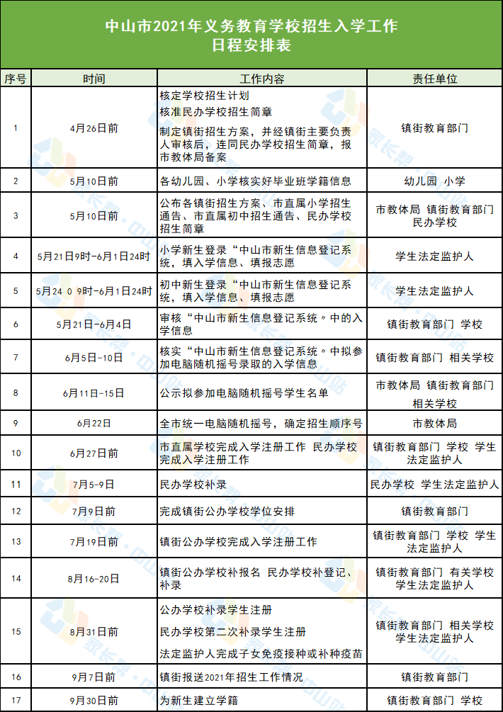 永川护士最新招聘信息汇总发布，护理人才求职首选参考