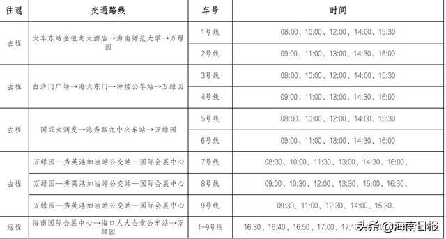 科技重塑旅行体验，最新海航专线时刻表发布