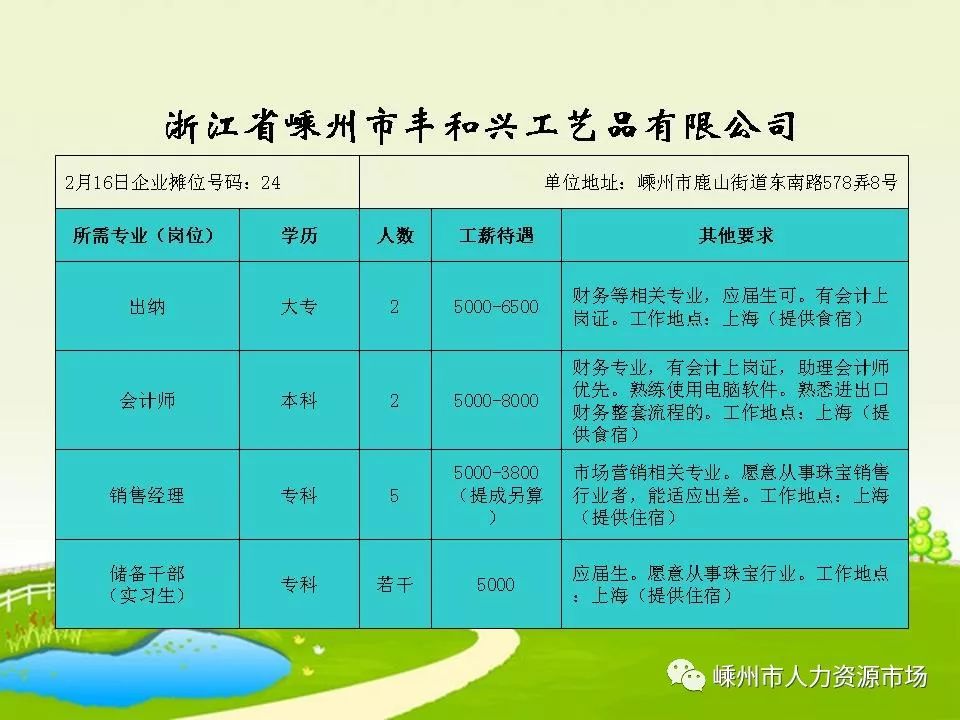 杭州临安青山最新招聘，时代的脉搏与地方繁荣同步前行