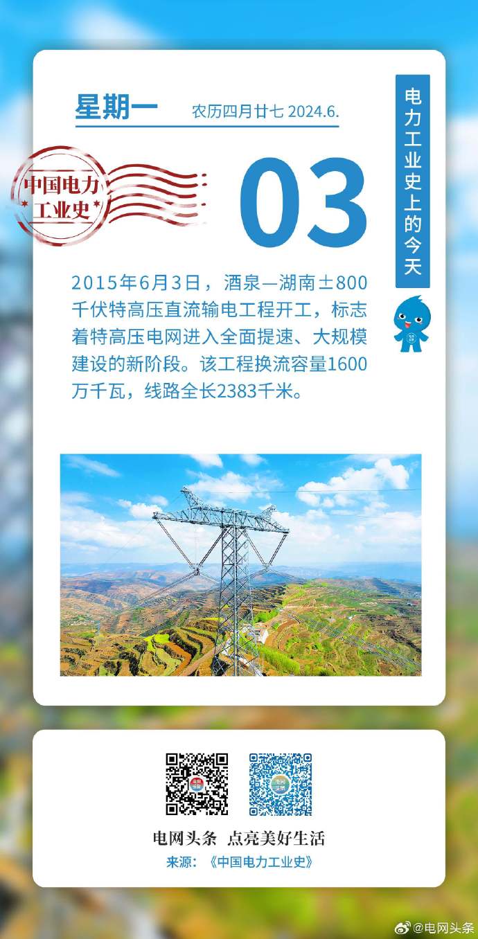 酒湖特高压最新进展消息，动态更新概况