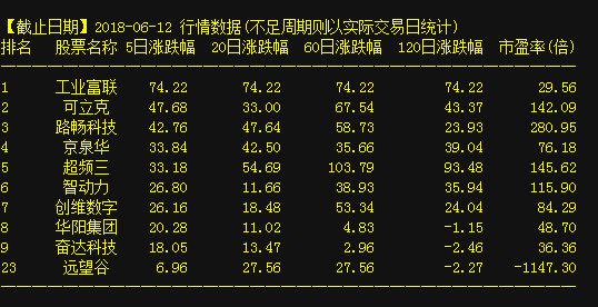 ST景谷最新动态，变化中的学习之旅，成就感的源泉，自信之源