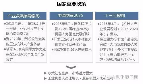 国家最新政策引领科技新潮重塑未来生活体验