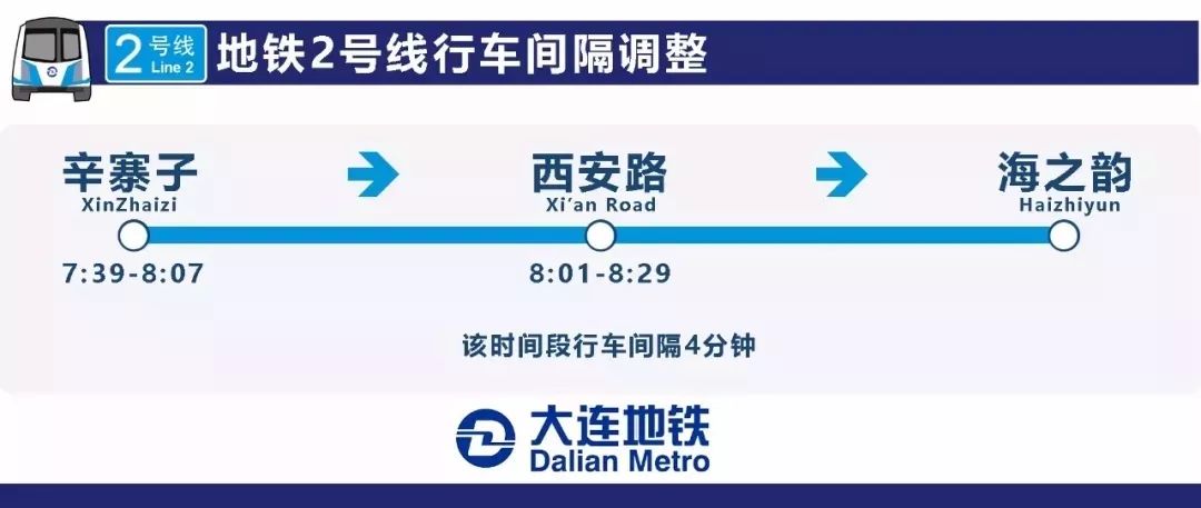 大连地铁最新招聘信息及获取步骤指南